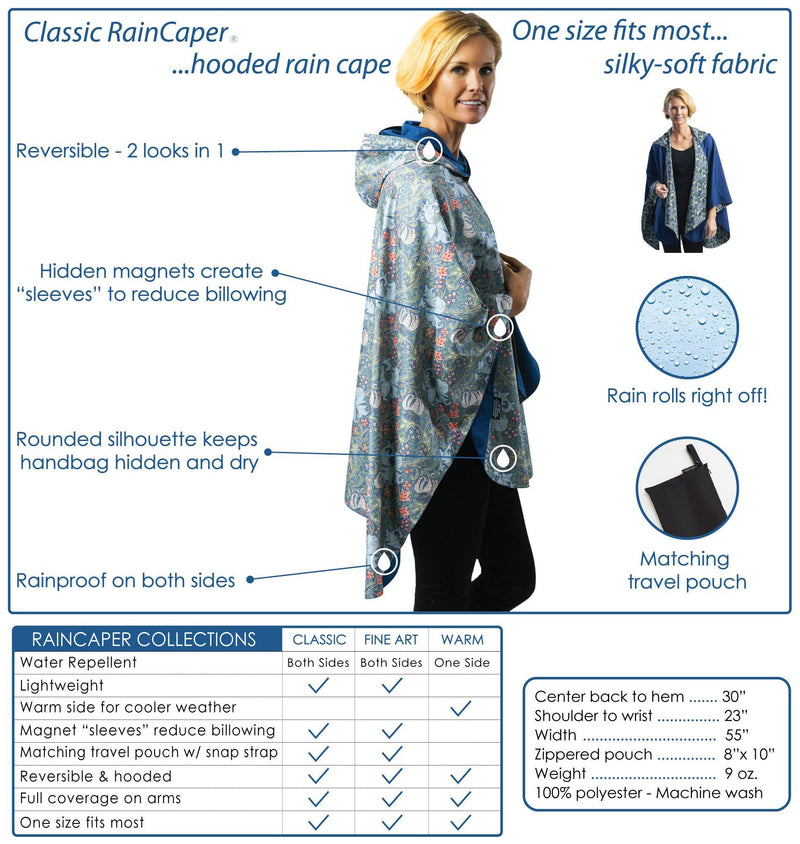 Navy & China Blue Rainproof Hooded Rain Cape – Lightweight Women's Rain Wrap