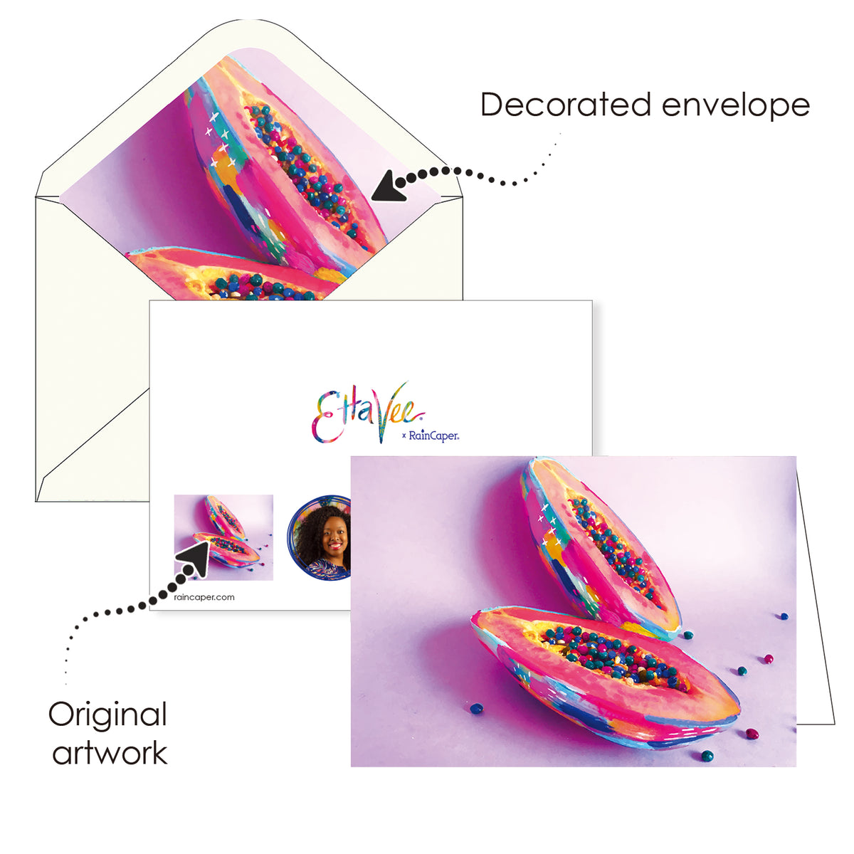 EttaVee Fruit - Boxed Blank Note Cards – Set of 16 in a Keepsake Gift Box