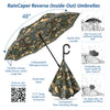 William Morris Strawberry Thief Reverse Inverted Umbrella – Hands-Free, Windproof Design