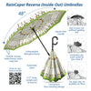 Frank Lloyd Wright Tree of Life Reverse Inverted Umbrella – Hands-Free, Windproof Design