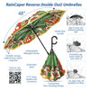 Frank Lloyd Wright Hillside Curtain Reverse Inverted Umbrella – Hands-Free, Windproof Design