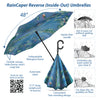 Monet Water Lilies Reverse Inverted Umbrella – Hands-Free, Windproof Design