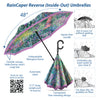 Monet Gardens at Giverny Reverse Inverted Umbrella – Hands-Free, Windproof Design